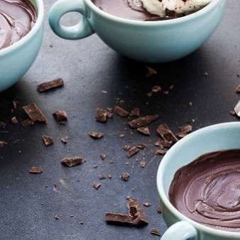 Шоколадный десерт в микроволновке