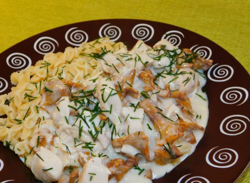 1. Этап. Курица с грибами в чесночном соусе: Подавайте с любым гарниром. Приятного аппетита!