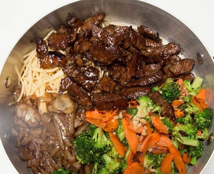 1. Этап. Макароны с мясом и овощами: Выкладываем в кастрюлю с макаронами мясо, обжаренные лук и остальные овощи.