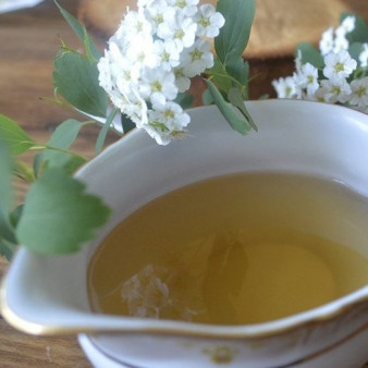 Пропитки для бисквита