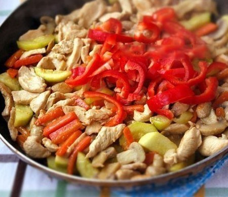 1. Stage. Sauteed chicken and mushrooms: After 5 minutes, add the chopped red bell pepper.