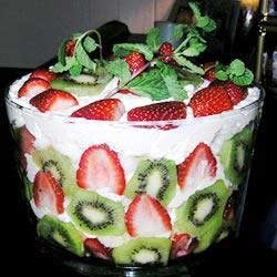 1. Stage. Fruit pleasure: Garnish with strawberries and a sprig of mint. Chill until serving.