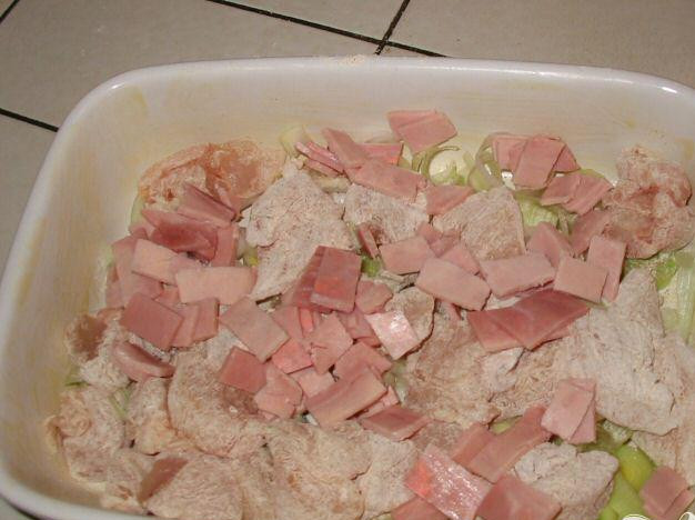 1. Этап. Пирог с курицей и беконом: 2. Лук и лук-порей мелко нарезать. Выложить половину лука и лука-порея слоем на дно формы для выпечки. Посыпать половиной курицы и бекона. Выложить еще один луковый и курино-беконный слой. Влить оставшееся растопленное масло и бульон в форму.