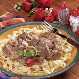 Sirloin Tips With Mushrooms